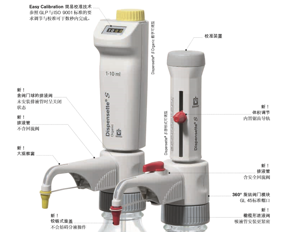 BRAND普兰德 Dispensette® S 瓶口分配器